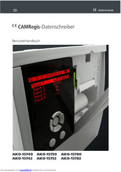 AKO 15782 Benutzerhandbuch