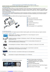SIStech MEGA 24'000 Bedienungsanleitung