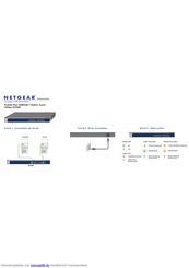 NETGEAR ProSafe Plus XS708E Installationsanleitung
