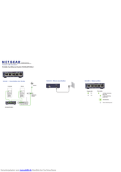 NETGEAR FS105 v2 Installationsanleitung