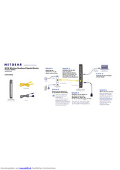 NETGEAR WNDR4300 Installationsanleitung