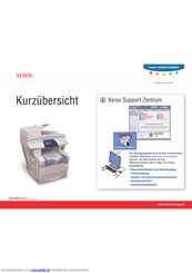 Xerox Phaser 8560MFP Kurzanleitung