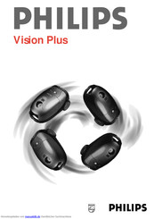 Philips hr 8893 tb vision plus Gebrauchsanweisung