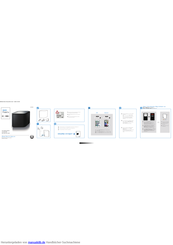 Philips Fidelio AW5000 Schnellstartanleitung