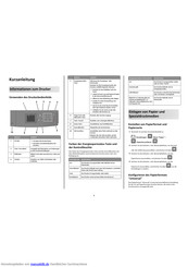 Lexmark MS710 serie Kurzanleitung