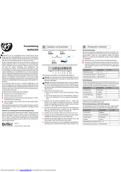 BinTec NetRACER Kurzanleitung