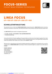 Fohhn LINEA FOCUS LFI-450 Schnellstartanleitung