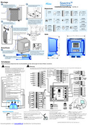 Nordson Spectra 30 Installationsaleitung