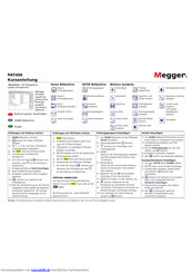Megger PAT400 Reihe Kurzanleitung