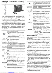 Aastra 5360 Anleitungen