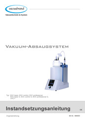 vacuumbrand VHC pro Instandsetzungsanleitung