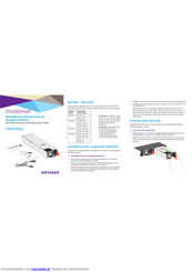 NETGEAR APS1000W Kurzanleitung