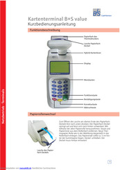 Hypercom B+S value Kurzbedienungsanleitung