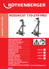 Rothenberger FF30271 Bedienungsanleitung