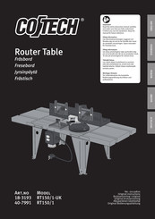 CO/Tech RT150/1-UK Bedienungsanleitung