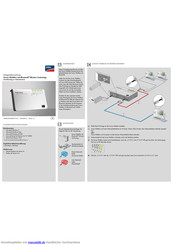 SMA SUNNY WEBBOX Inbetriebnahme