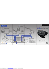 FANATEC CSL Kurzanleitung