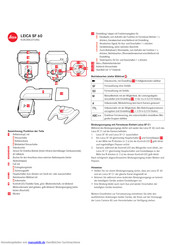 Leica SF 60 Kurzanleitung