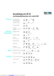 DETEWE varix SD 38 Kurzanleitung
