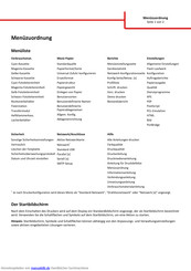 Lexmark C950 Series Handbuch
