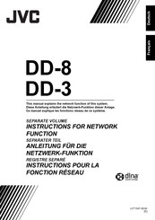 JVC DD-8 Anleitung Für Die Netzwerk-Funktion