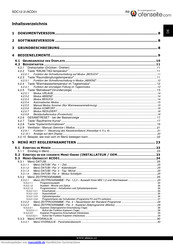 Atmos SDC12-31ACD01 Handbuch
