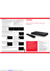 Avaya Scopia XT4300 Codec Only Benutzerhandbuch