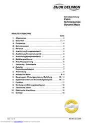 Bijur Delimon Dynamis Maxx Betriebsanleitung