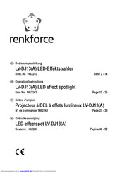 Renkforce LV-DJ13A Bedienungsanleitung