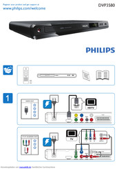 Philips DVP3580 Installation