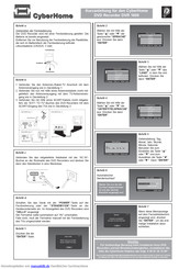 CyberHome DVR 1600 Kurzanleitung