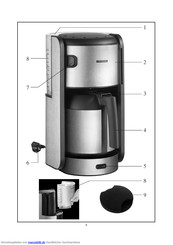 SEVERIN KA 4770 Gebrauchsanweisung