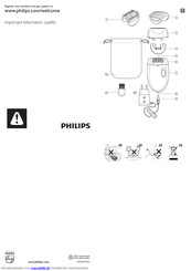 Philips HP6421 Bedienungsanleitung