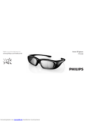 Philips PTA508 Benutzerhandbuch