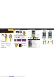 Fluke VT02 Schnellreferenz