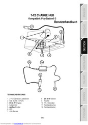 Thrustmaster T-X3 CHARGE HUB Benutzerhandbuch