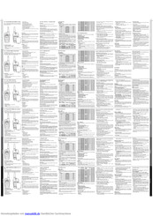 Midland G6 Handbuch