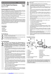 Conrad 75 18 01 Bedienungsanleitung