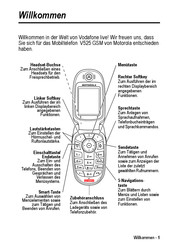 Motorola V525 Bedienungsanleitung