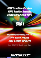 SMART CX01 Bedienungsanleitung