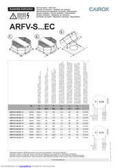 CAIROX ARFV-S 400 EC 31 Bedienungsanleitung