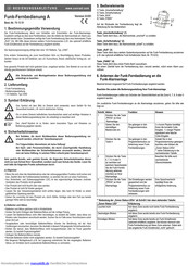 Conrad Electronic A Bedienungsanleitung