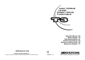 JB Systems T3 Bedienungsanleitung