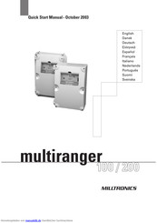 Milltronics MultiRanger 100 Kurzanleitung