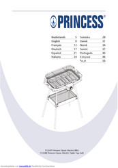 Princess 112248 Handbuch