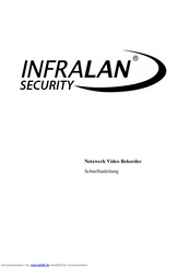 EFB-Elektronik INFRALAN Security Schnellanleitung