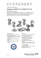 Endress+Hauser Deltabar S PMD70 Technische Information