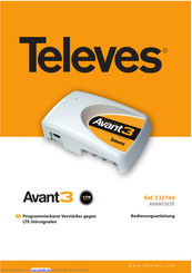 Televes AVANT3 Bedienungsanleitung