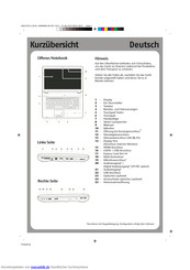 Medion AKOYA E7214 Kurzübersicht
