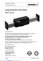 SCHUNK MLD Typ N Betriebsanleitung